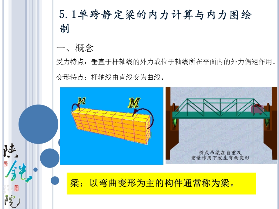 单跨静定梁内力计算（精）ppt课件.ppt_第3页