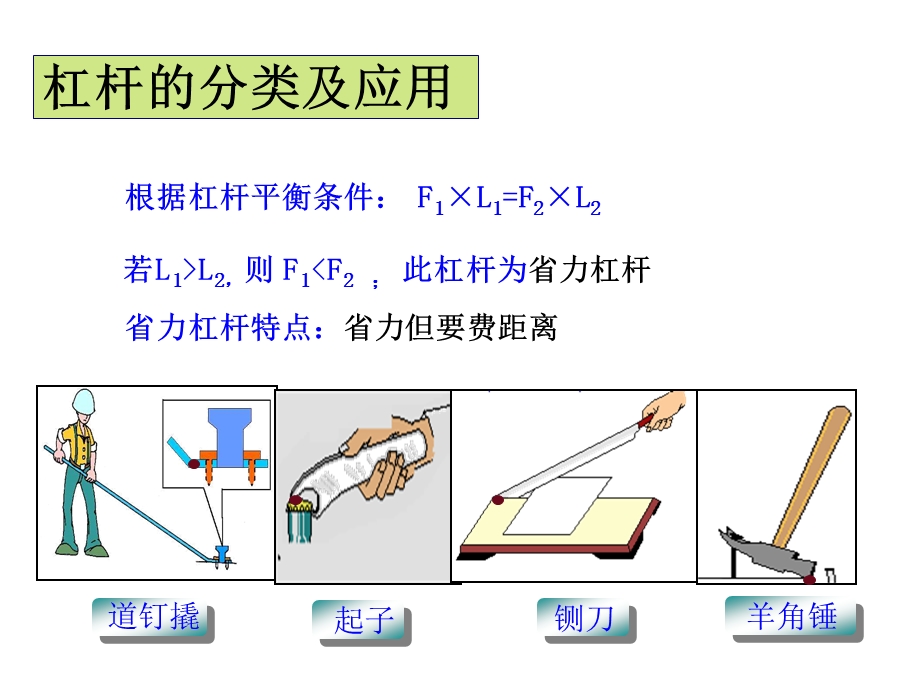 八年级物理机械与人ppt课件.ppt_第3页