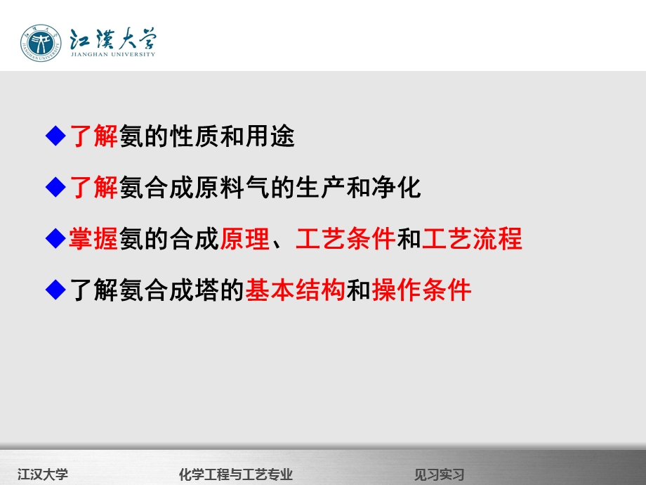 合成氨简介ppt课件.ppt_第2页