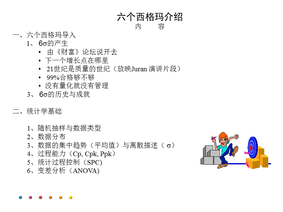 六西格玛介绍ppt课件.ppt_第2页