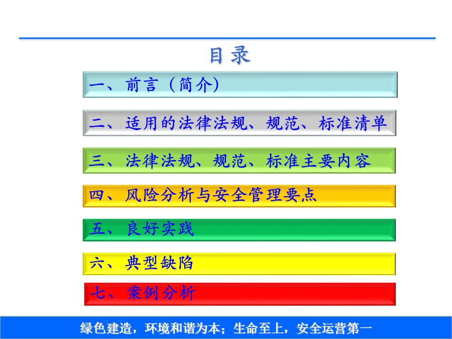 吊篮作业安全管理实现零事故ppt课件.pptx_第2页