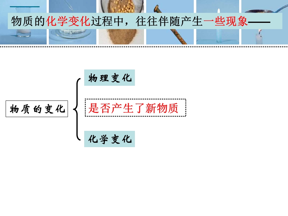 六年级下册科学2.6化学变化伴随的现象ppt课件.ppt_第2页