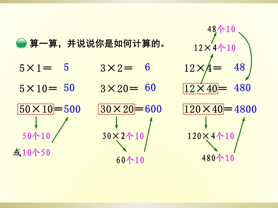 北师大版三年级下册乘法部分ppt课件.pptx_第2页