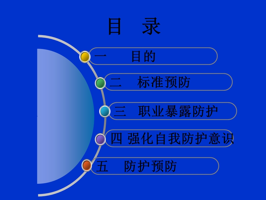 医务人员的自我防护ppt课件.ppt_第2页