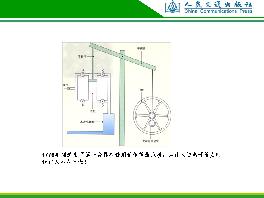 单元1、城市轨道交通车辆的基本知识ppt课件.pptx_第3页