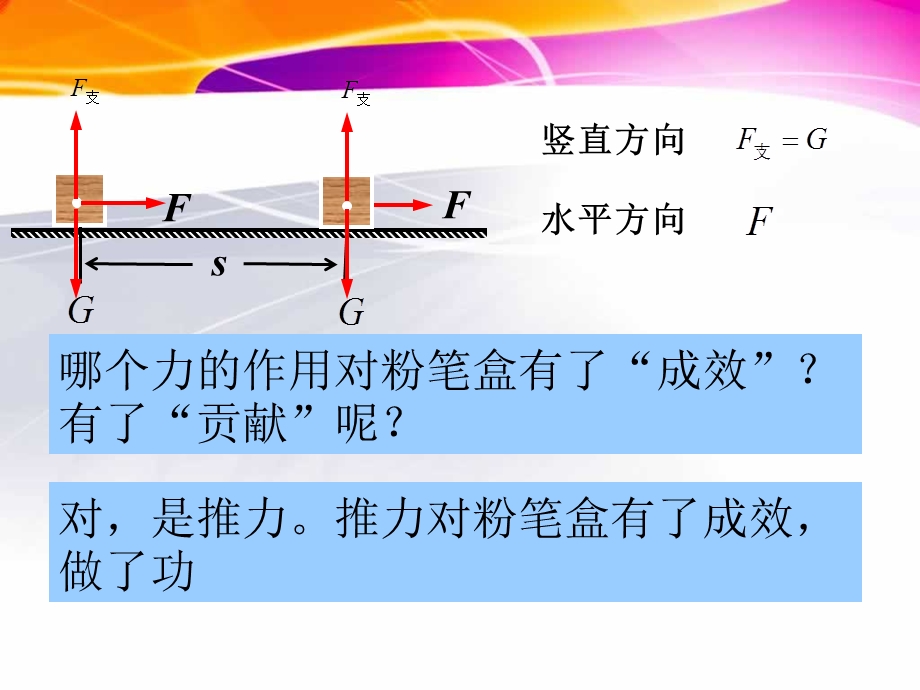 初中物理功ppt课件.ppt_第3页