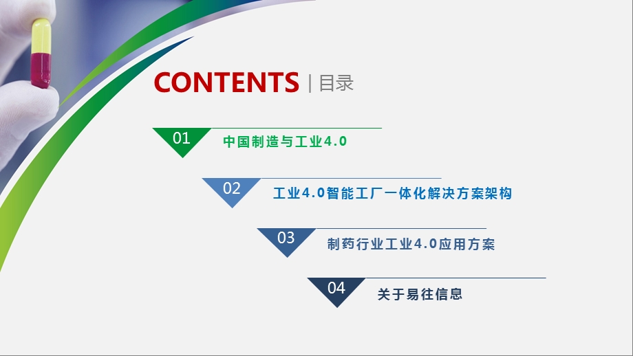 制药行业工业4.0智能工厂解决方案ppt课件.pptx_第2页