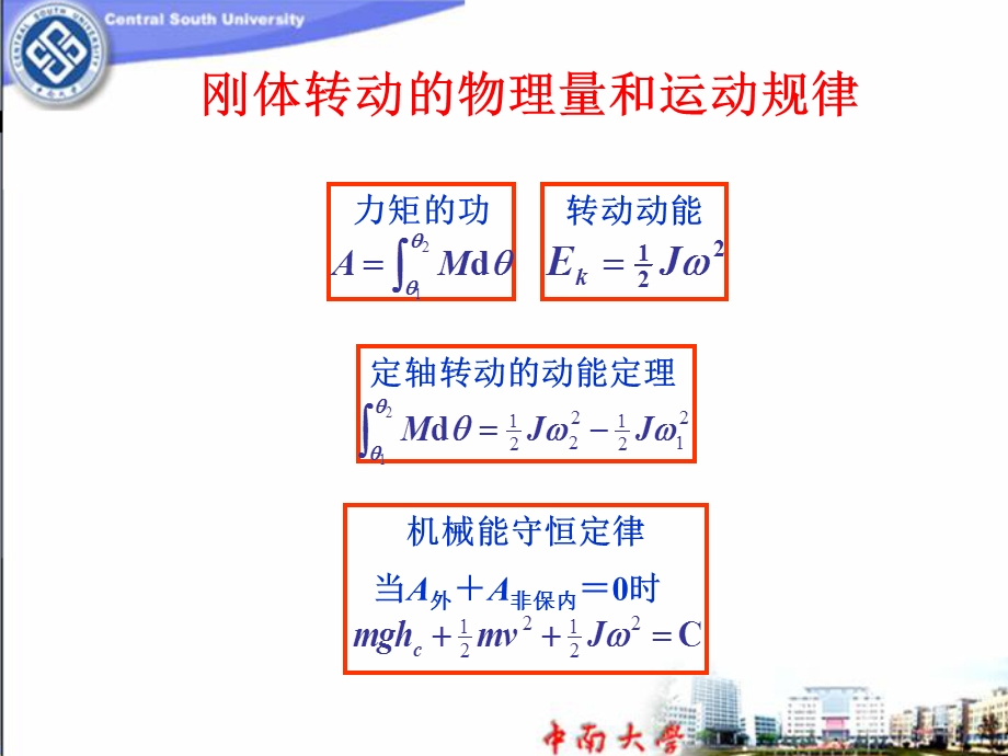 刚体力学总结ppt课件.ppt_第3页