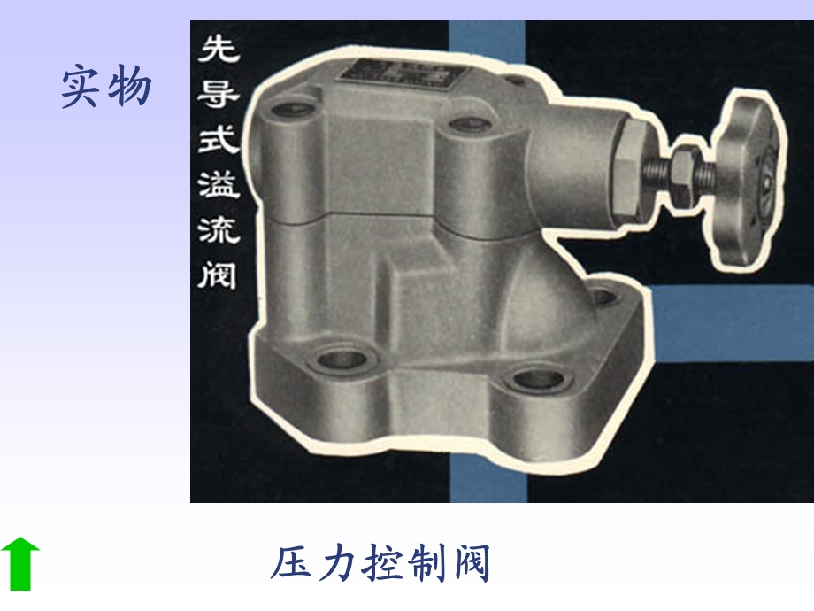 压力方向流量控制阀.方案ppt课件.ppt_第3页