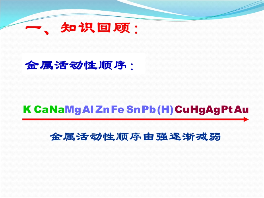 初三化学专题复习之金属活动性顺序探究与应用定ppt课件.ppt_第2页