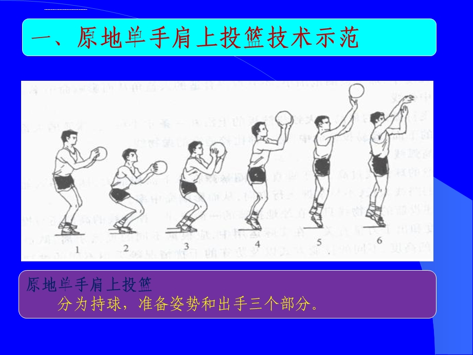 原地单手肩上投篮ppt课件.ppt_第3页