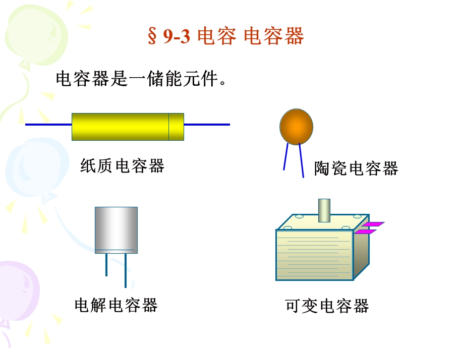 南理工大学物理上第9章9(3 4)电场的能量ppt课件.ppt_第1页