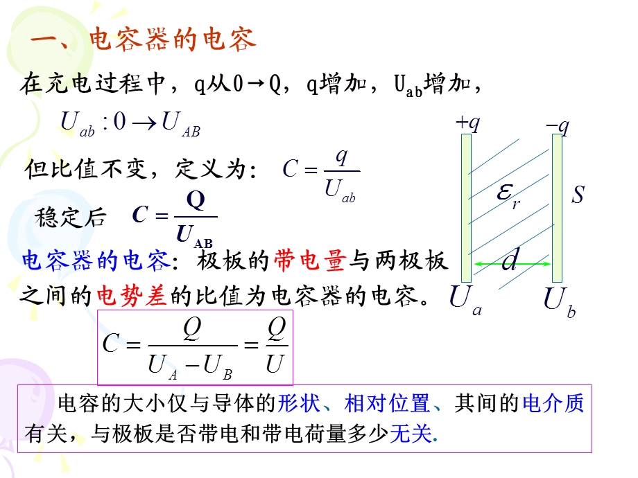 南理工大学物理上第9章9(3 4)电场的能量ppt课件.ppt_第3页