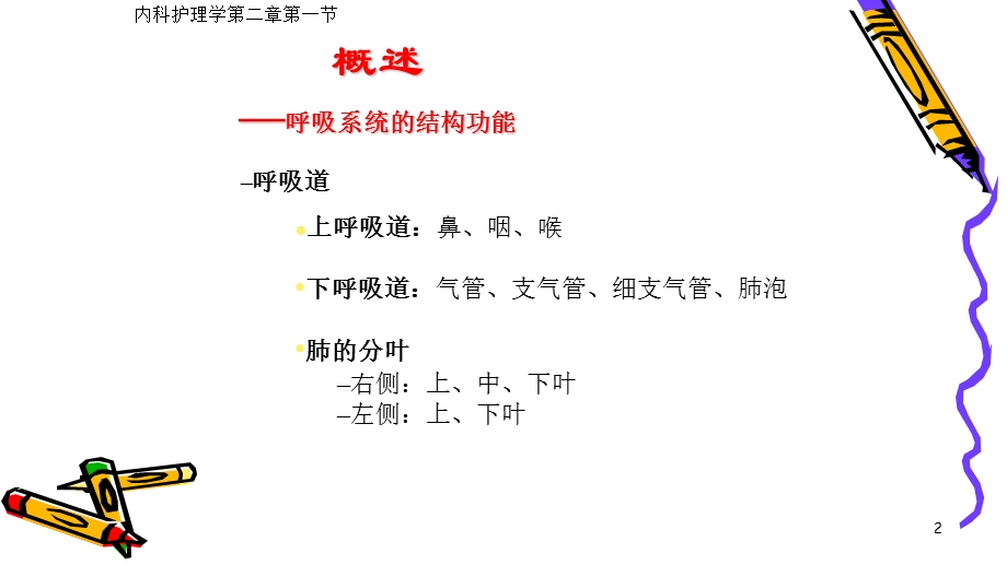 内科学护理呼吸系统常见症状PPT课件.pptx_第2页