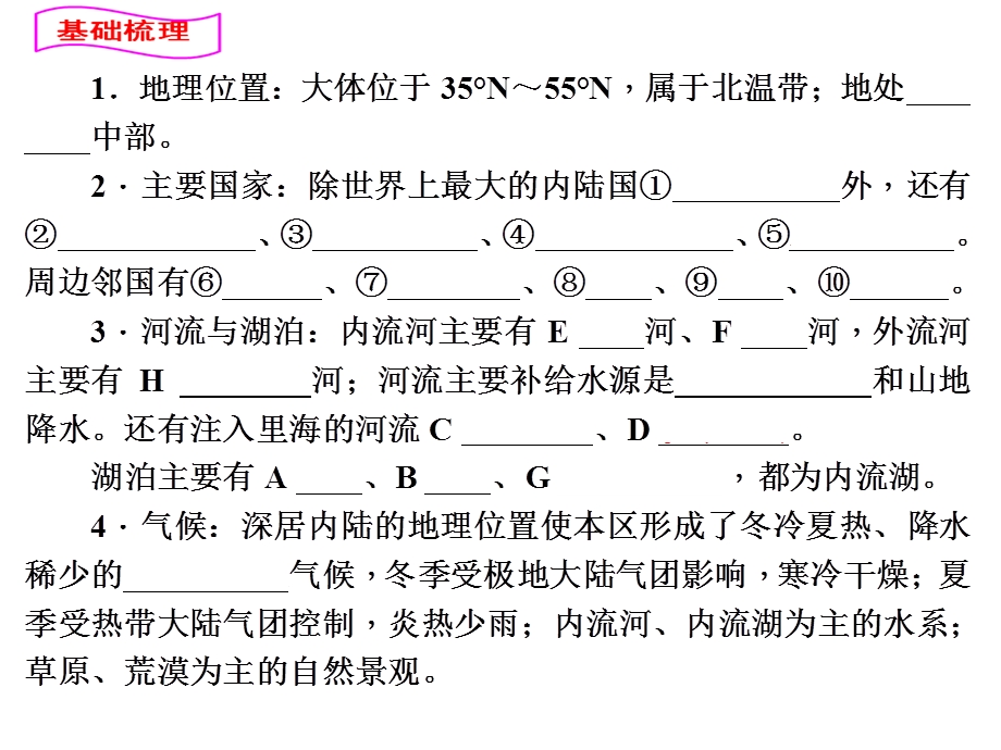 区域地理中亚ppt课件.ppt_第3页