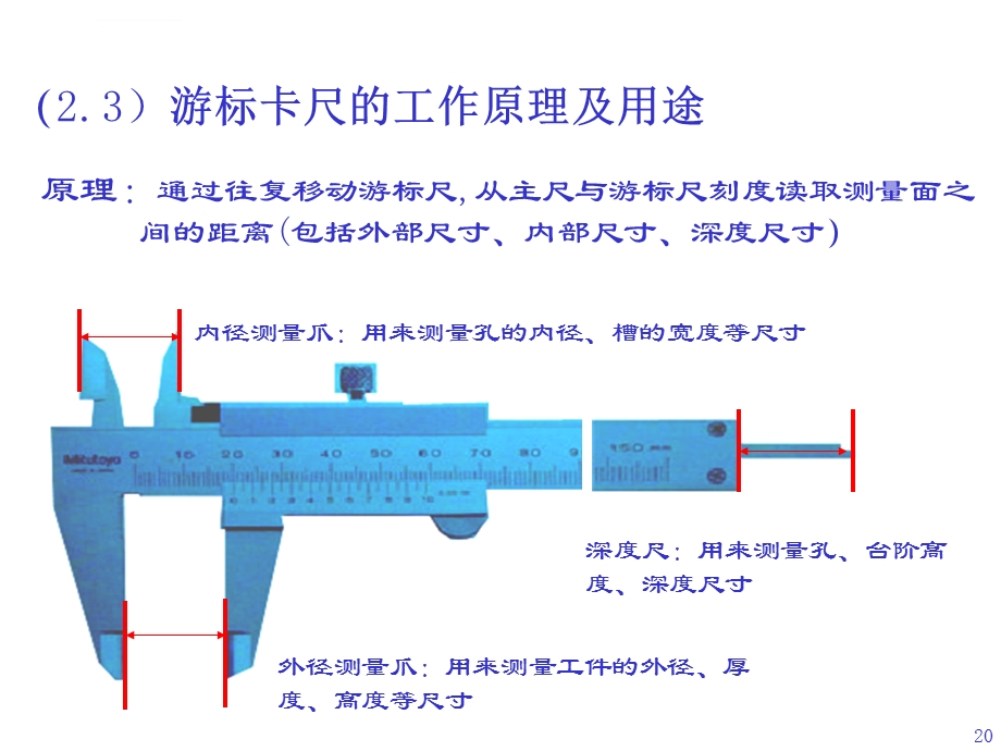 各种量具的使用方法ppt课件.ppt_第3页