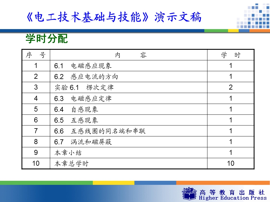 周绍敏《电工技术基础与技能》ppt——6电磁感应课件.ppt_第3页