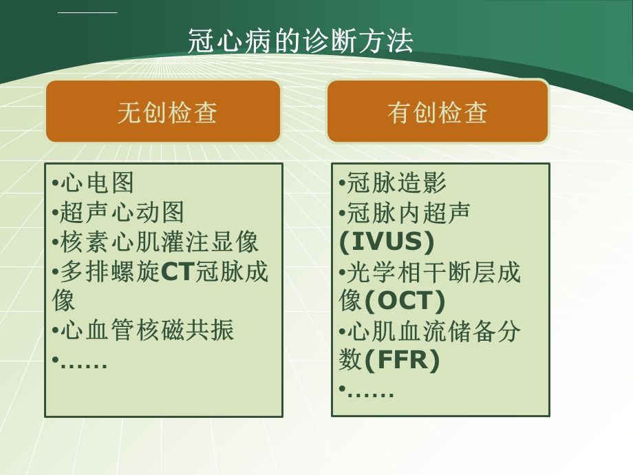 冠脉造影冠心病诊断不可替代的价值ppt课件.ppt_第3页