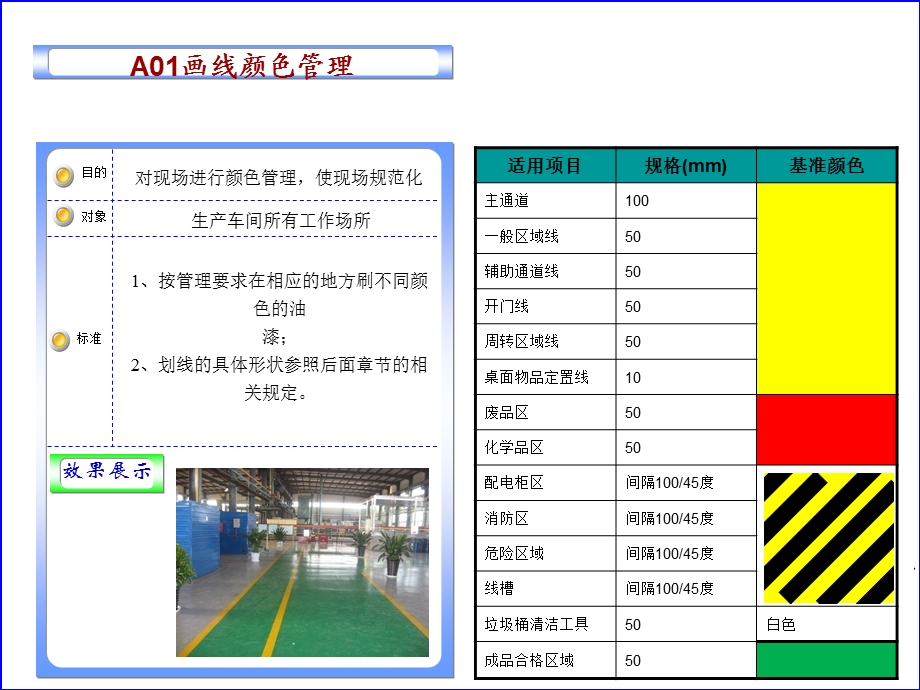 可视化管理车间画线标准ppt课件.ppt_第2页