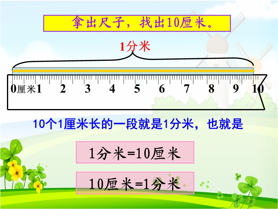 分米的认识ppt课件.ppt_第3页