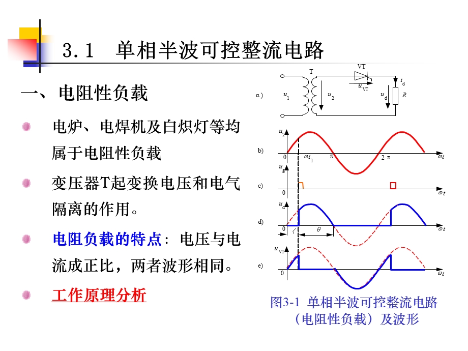 单相半波可控整流电路ppt课件.ppt_第1页