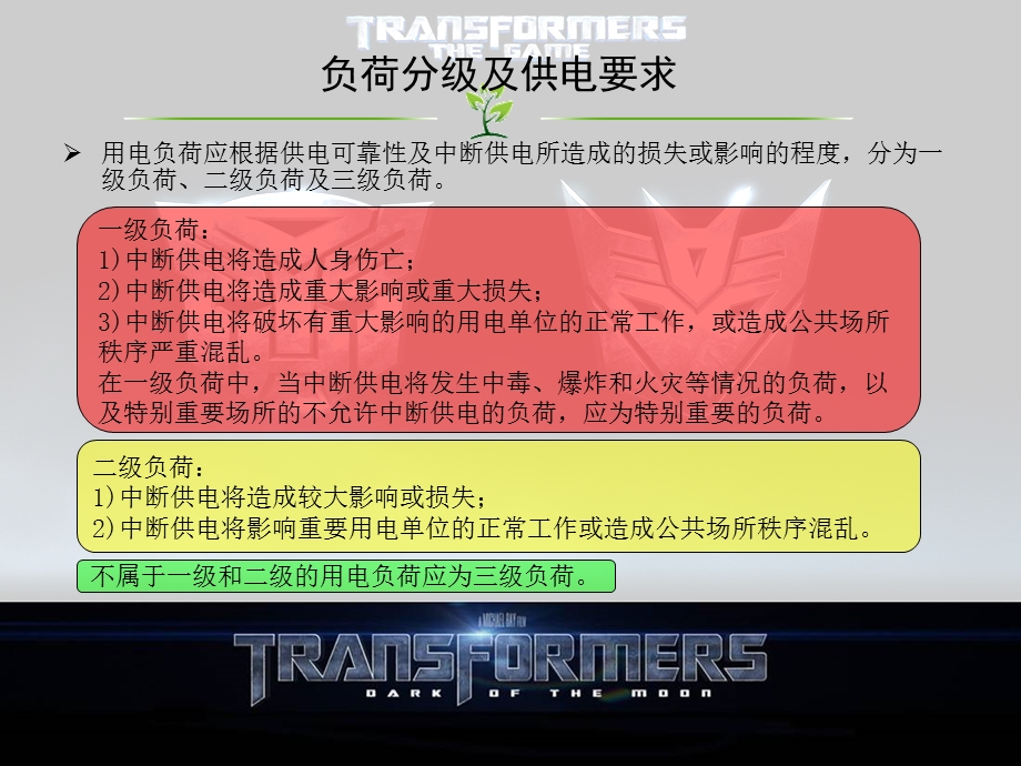 医疗电气系统设计培训ppt课件.ppt_第3页