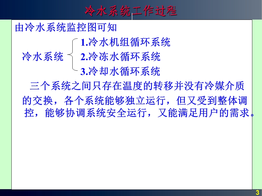 冷水系统工作过程ppt课件.ppt_第3页