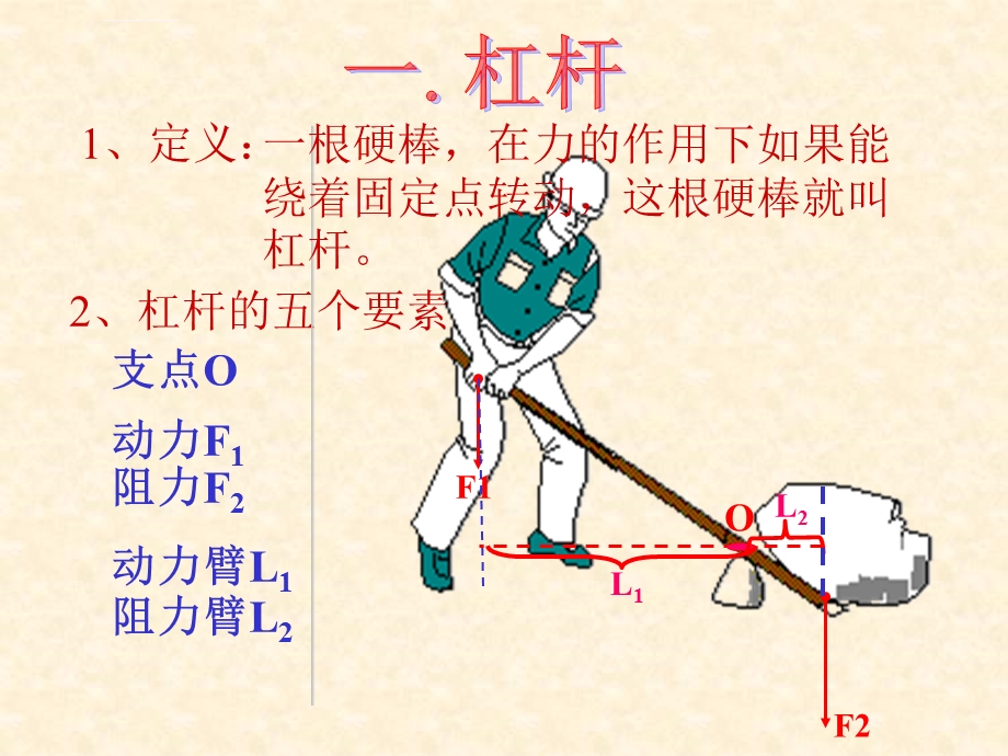 八年级物理《简单机械》PPT课件.ppt_第3页