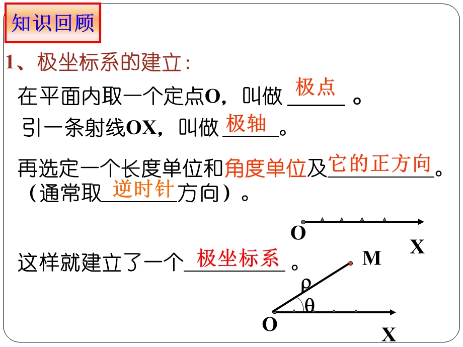 吴周公开课教案极坐标和直角坐标的互化ppt课件.ppt_第2页