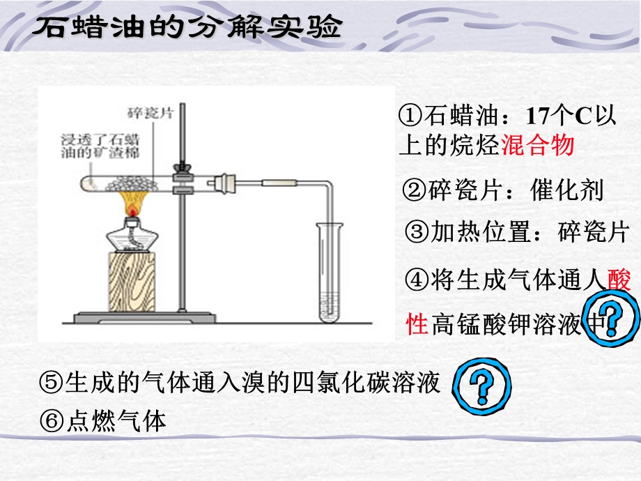 化学必修2第三章第二节来自石油和煤的两种基本化工原料ppt课件.ppt_第2页