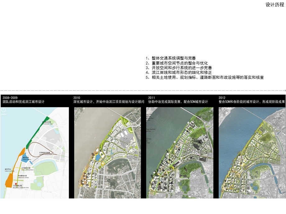 南京下关滨江城市设计方案介绍ppt课件.ppt_第2页