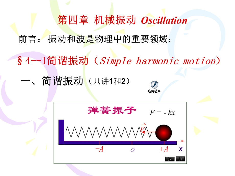 南理工大学物理上第4章(12 3)谐振动ppt课件.ppt_第2页