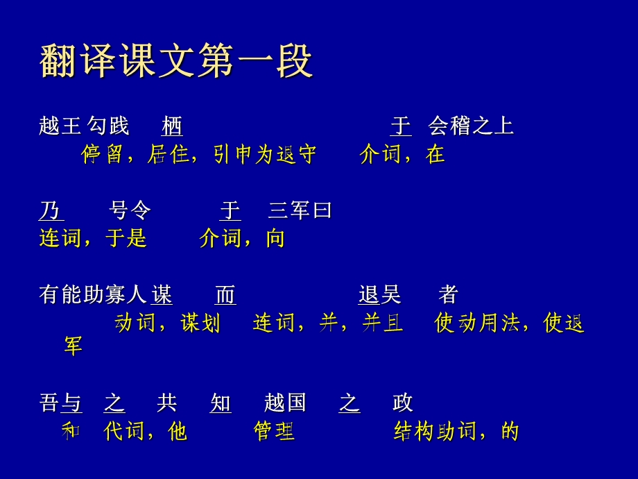 勾践灭吴翻译ppt课件.ppt_第2页