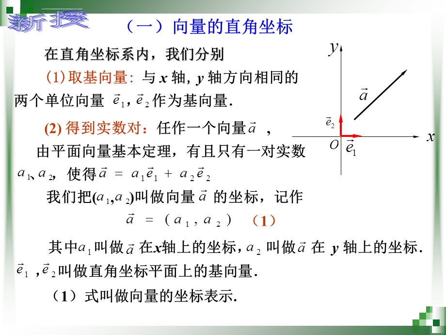 向量的直角坐标运算ppt课件.ppt_第3页