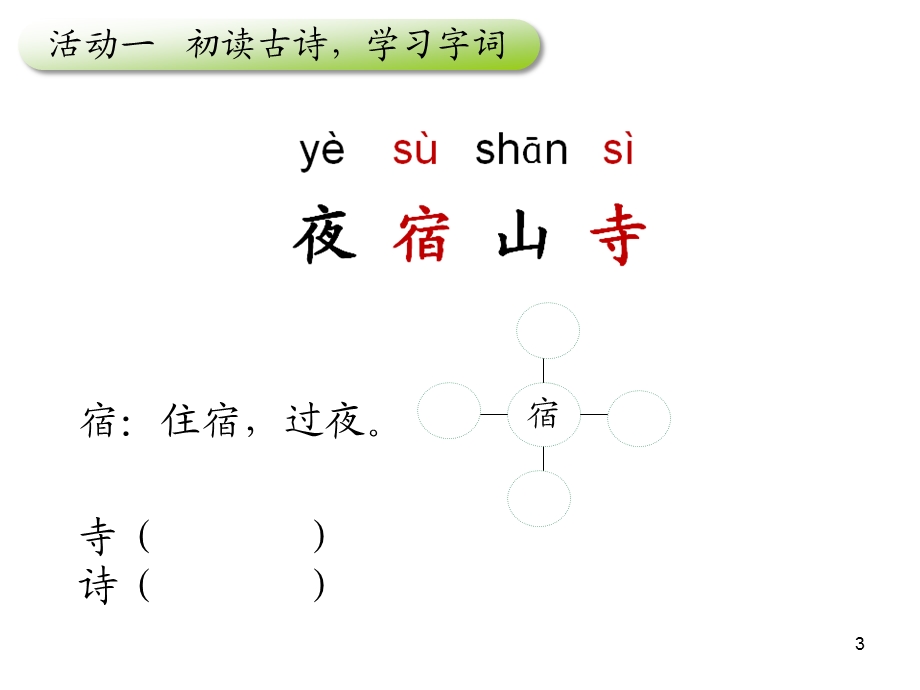 古诗二首《夜宿山寺》ppt课件.ppt_第3页