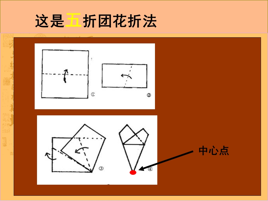 剪纸技法(五角、六角、团花)ppt课件.pptx_第2页