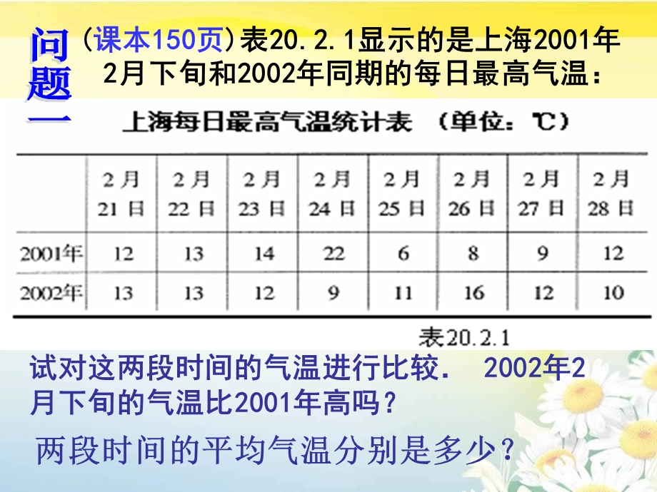 华东师大版八年级数学下期20.3方差ppt课件.ppt_第3页