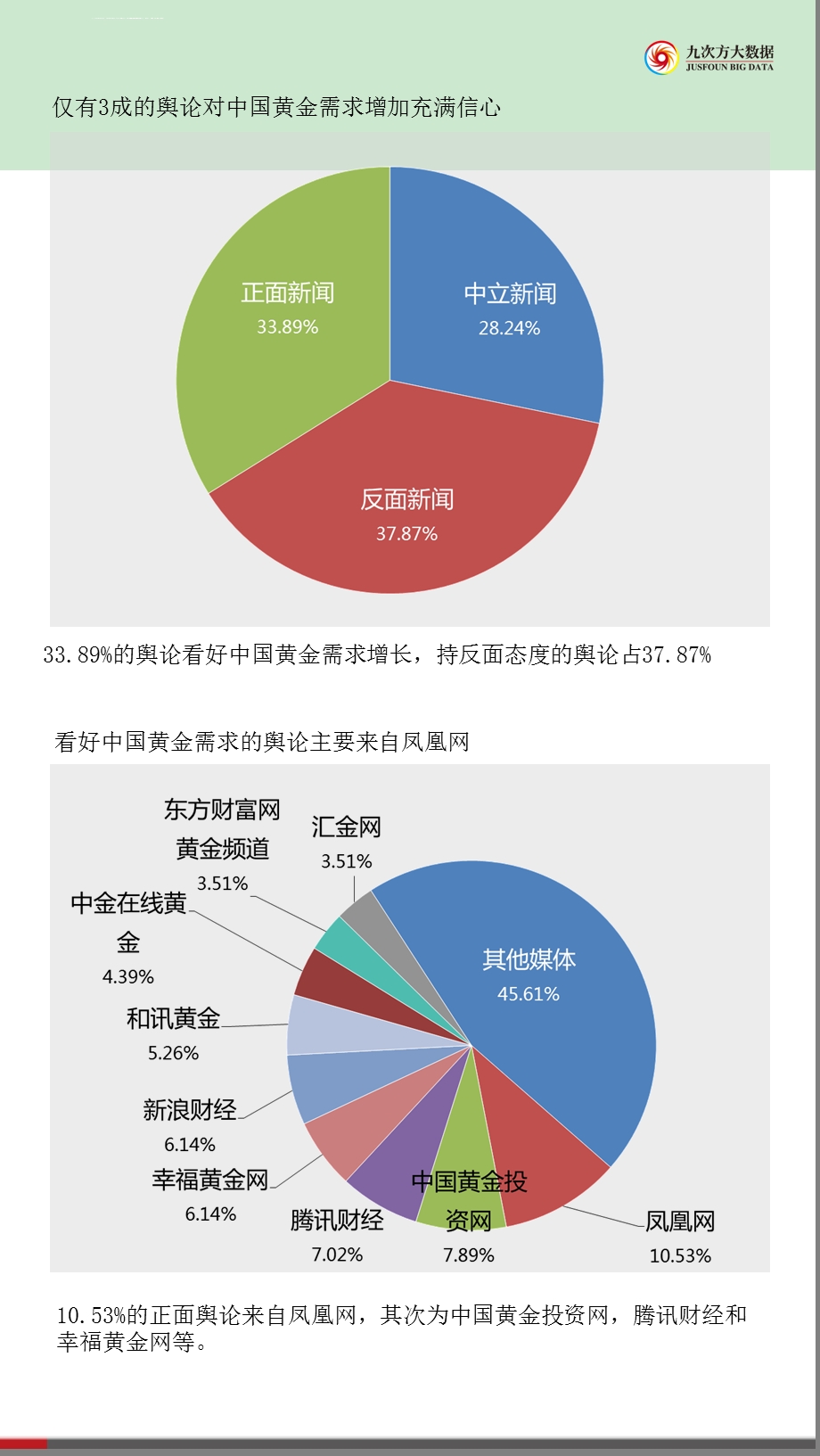 冶金热点报告ppt课件.ppt_第2页