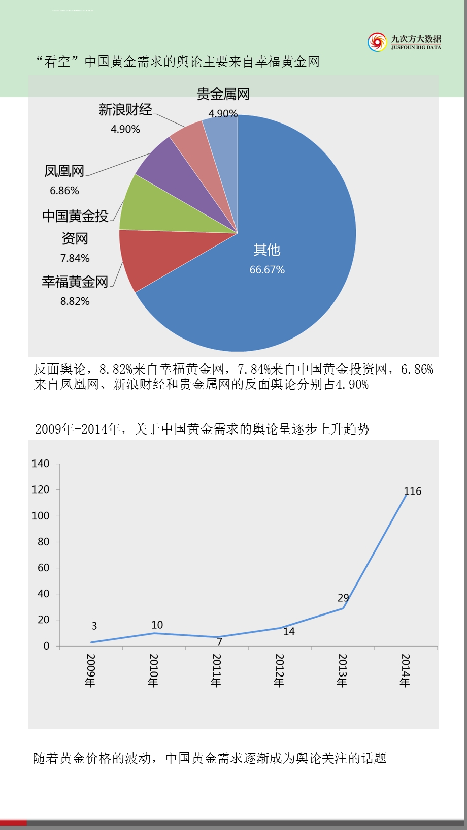 冶金热点报告ppt课件.ppt_第3页