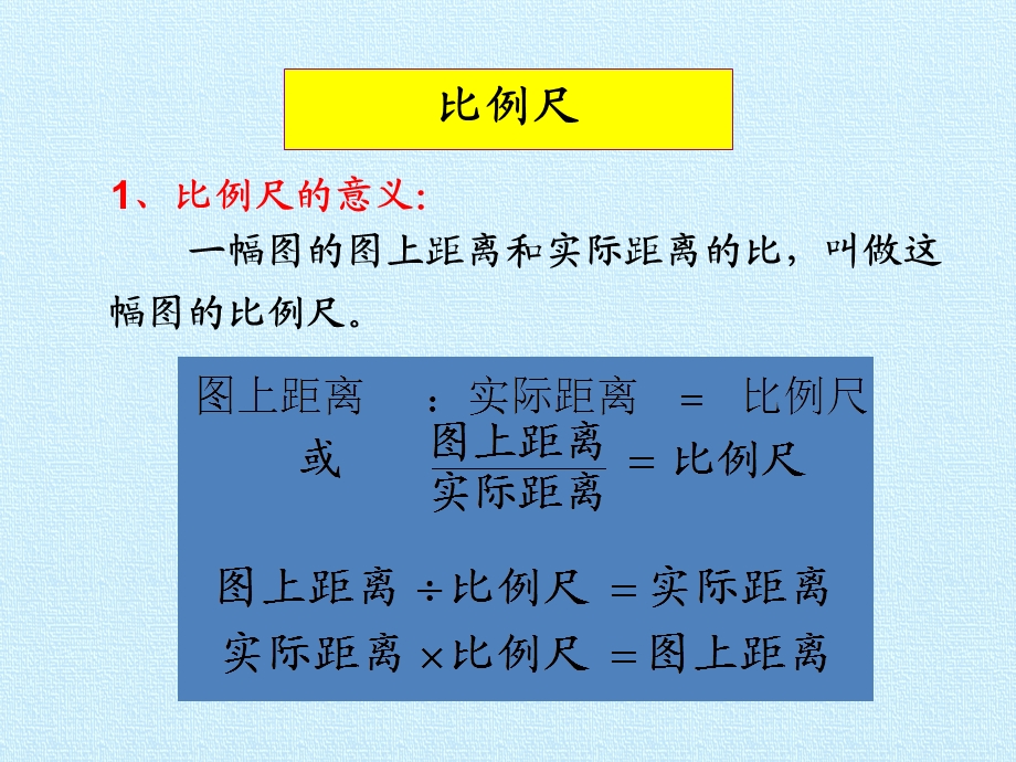 六年级数学六比例尺 复习PPT课件.pptx_第3页