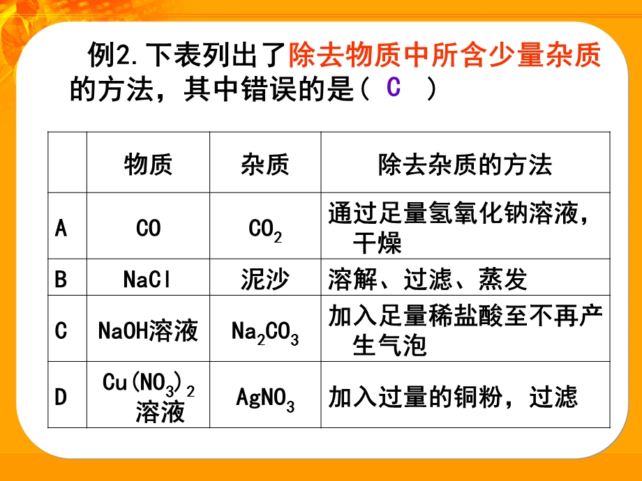 初中化学物质分离除杂专题ppt课件.ppt_第3页