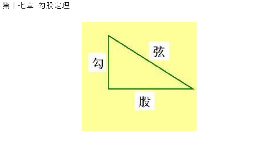 初二数学下册各章思维导图ppt课件.pptx_第3页