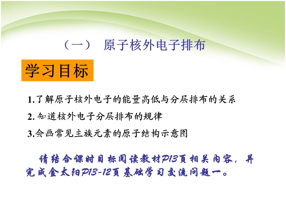 化学必修2元素周期律ppt课件.ppt_第2页