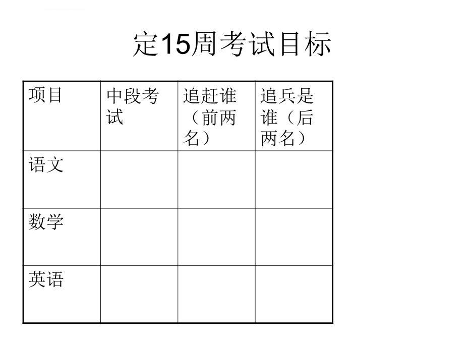 六年级总复习动员会ppt课件.ppt_第3页