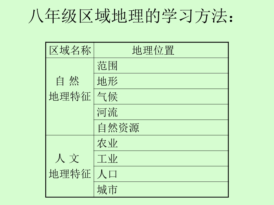 八年级地理第四节多姿多彩的文化ppt课件.ppt_第1页