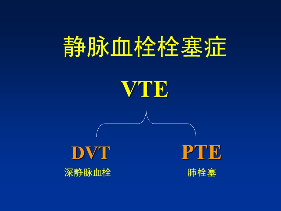 取栓抗凝溶栓ppt课件.ppt_第2页