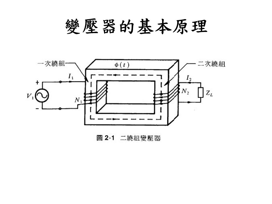 单相变压器原理ppt课件.ppt_第2页