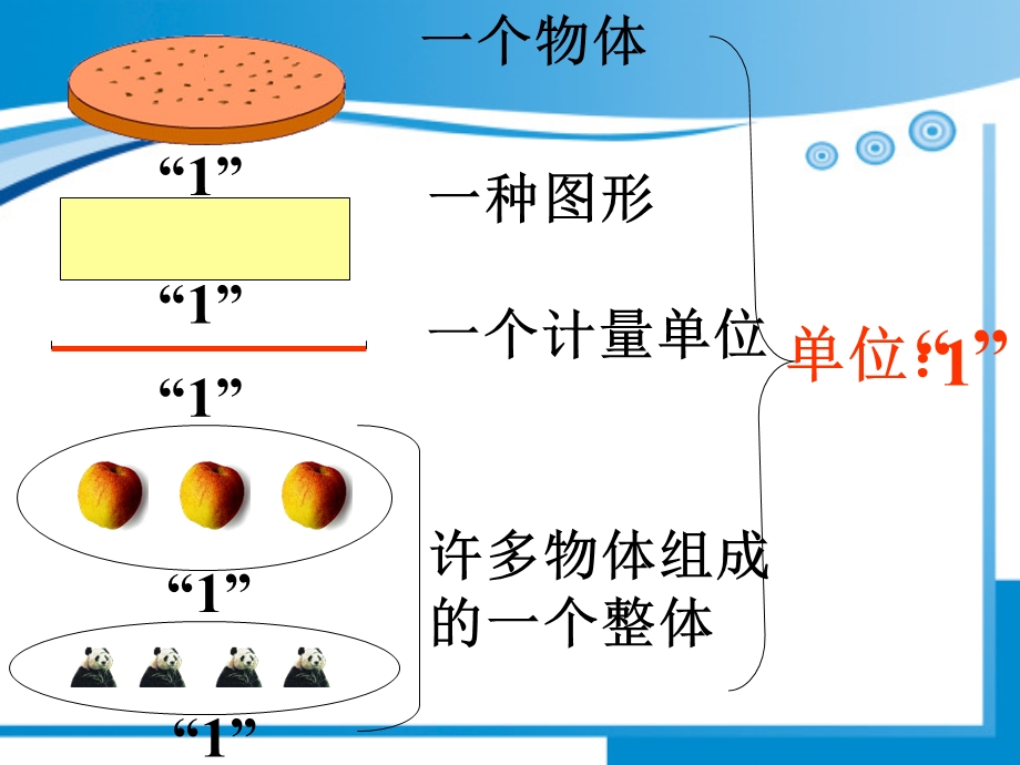 分数找单位ppt课件.pptx_第3页