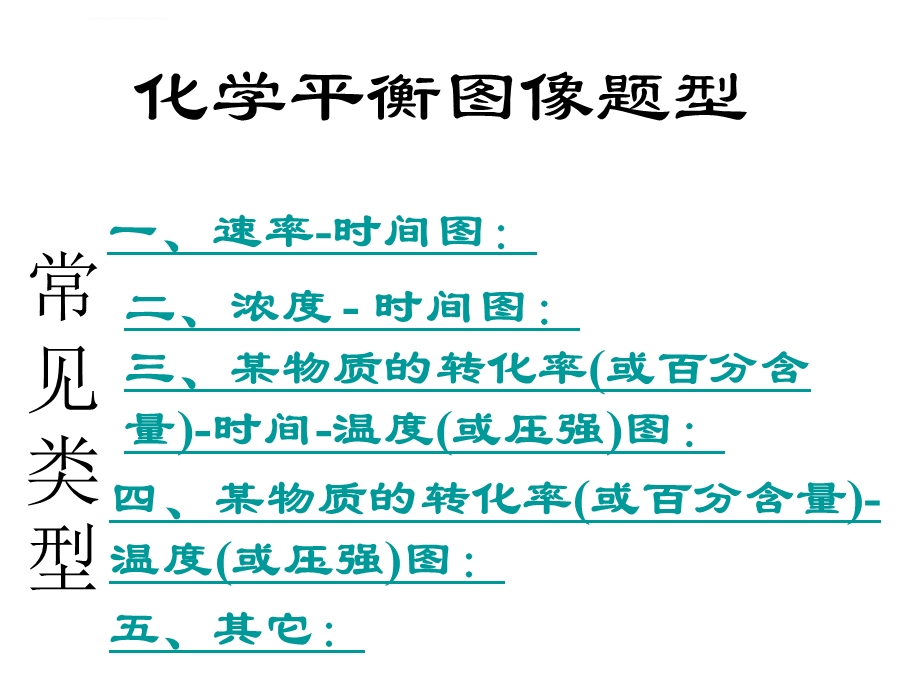 化学平衡图像专题ppt课件.ppt_第3页