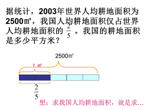 分数乘法《解决问题》ppt课件.ppt